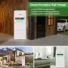 20kwh Battery Storage Key product features
