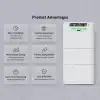 Eastside Energy+ 48v 400ah lifepo4 Stackable Battery Pack 20KW Solar Lithium Battery Bank Price
